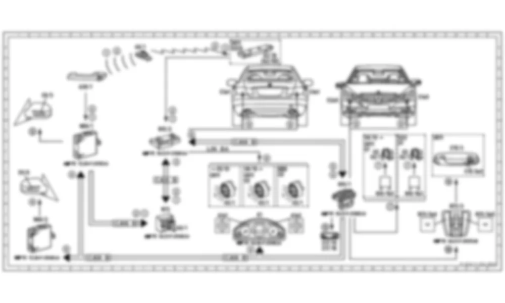 Электросхема Схема электрических функций для комфортного закрывания с помощью Keyles-Go для Mercedes-Benz E-class (C207) 2010-2017