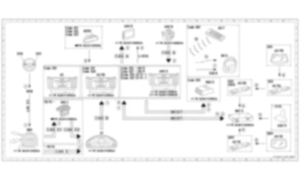 Электросхема Функциональная электрическая схема для цифрового аудиовещания, функция для Mercedes-Benz E-class (C207) 2010-2017