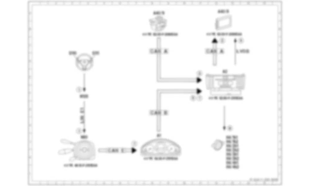 Электросхема Схема электрических функций для настройки громкости / звука, функция для Mercedes-Benz E-class (C207) 2010-2017