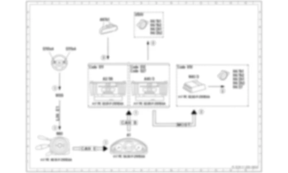 Электросхема Функциональная электрическая схема голосового управления COMAND для Mercedes-Benz E-class (C207) 2010-2017