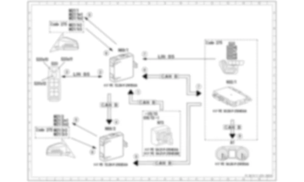Электросхема Принципиальная электрическая схема регулировки линз зеркала для Mercedes-Benz E-class (C207) 2010-2017