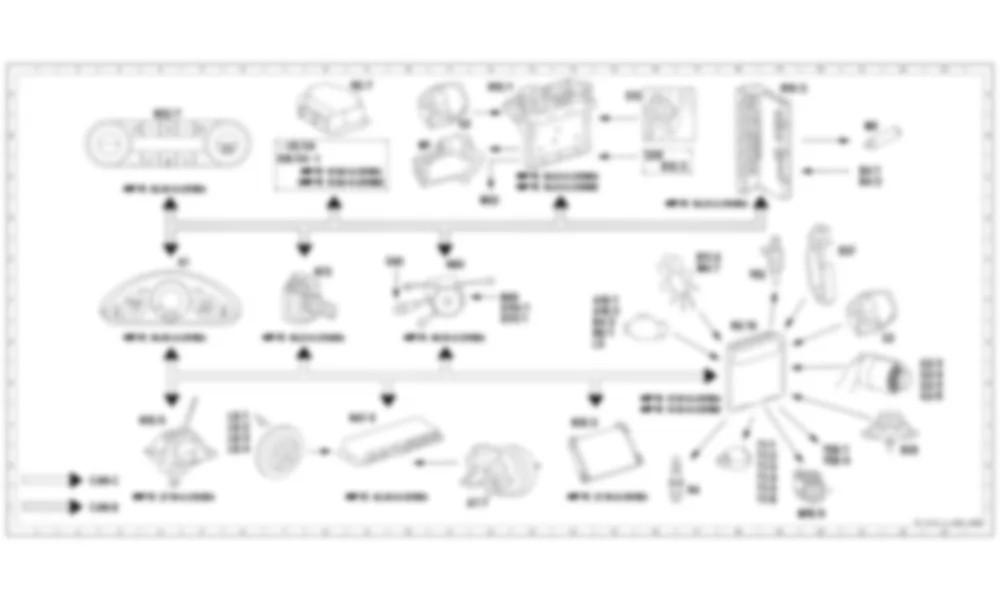 Электросхема Функциональная схема электрической системы управления двигателем ME для Mercedes-Benz CLK-class (W209) 2002—2009