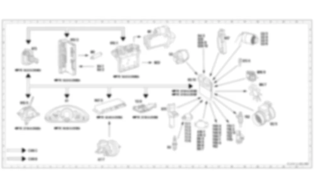 Электросхема Функциональная схема электрической системы управления двигателем ME для Mercedes-Benz CLK-class (W209) 2002—2009