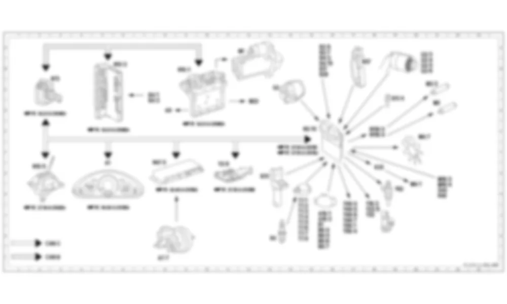 Электросхема Функциональная схема электрической системы управления двигателем ME для Mercedes-Benz CLK-class (W209) 2002—2009