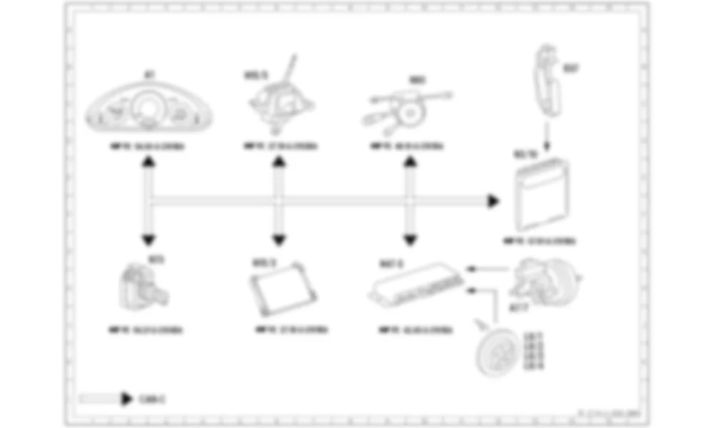 Электросхема Функциональная схема электрической системы электронного управления коробкой передач (ETC) для Mercedes-Benz CLK-class (W209) 2002—2009