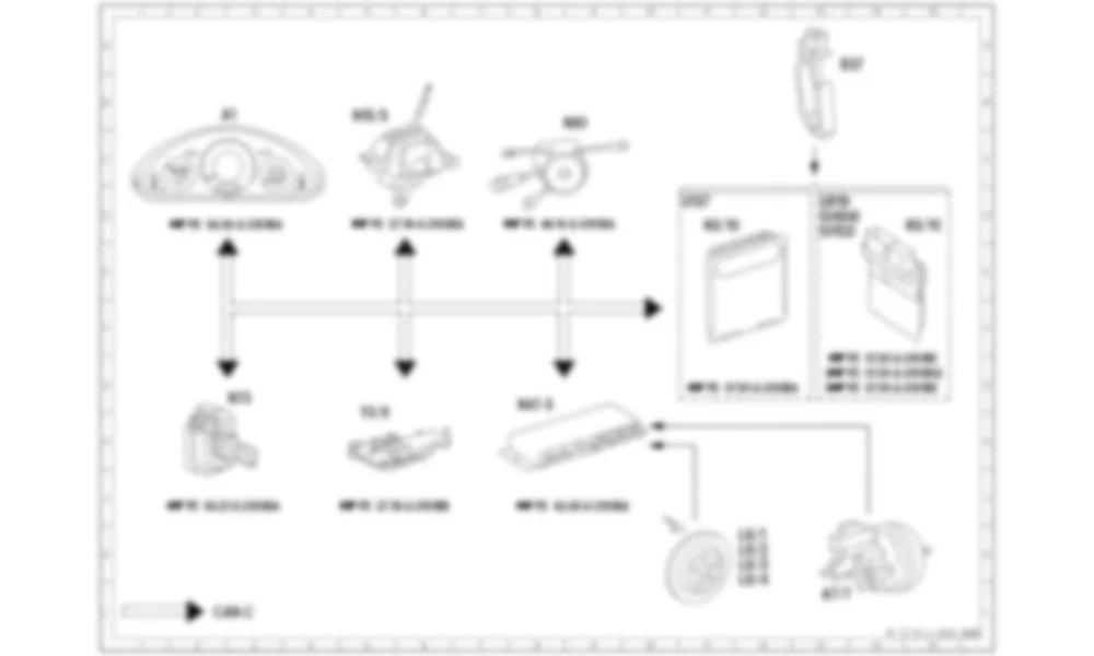 Электросхема Функциональная схема электрической системы электронного управления коробкой передач (ETC) для Mercedes-Benz CLK-class (W209) 2002—2009
