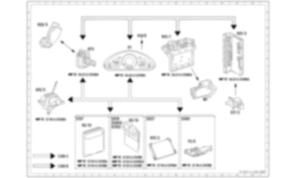 Электросхема Функциональная схема электрической системы системы авторизации движения (DAS) для Mercedes-Benz CLK-class (W209) 2002—2009