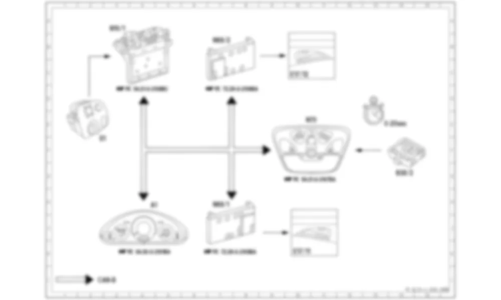 Электросхема Функциональная схема электрической системы внутреннего освещения для Mercedes-Benz CLK-class (W209) 2002—2009