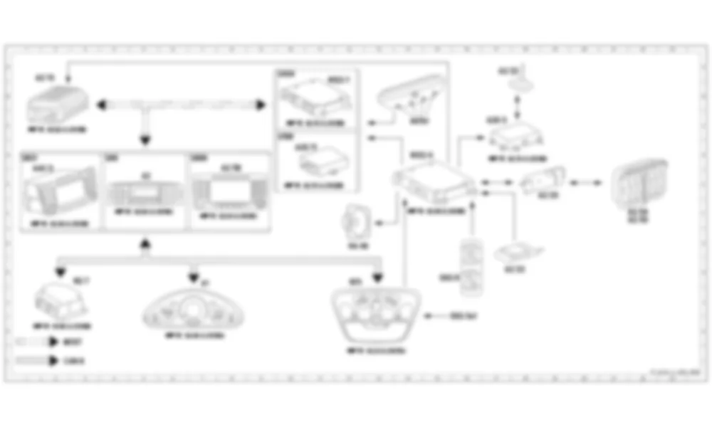 Электросхема Функциональная электрическая схема системы экстренного вызова TELE AID для Mercedes-Benz CLK-class (W209) 2002—2009