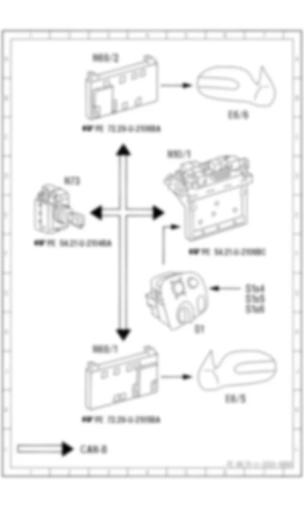 Электросхема Функциональная схема электрической системы регулировки зеркал для Mercedes-Benz CLK-class (W209) 2002—2009