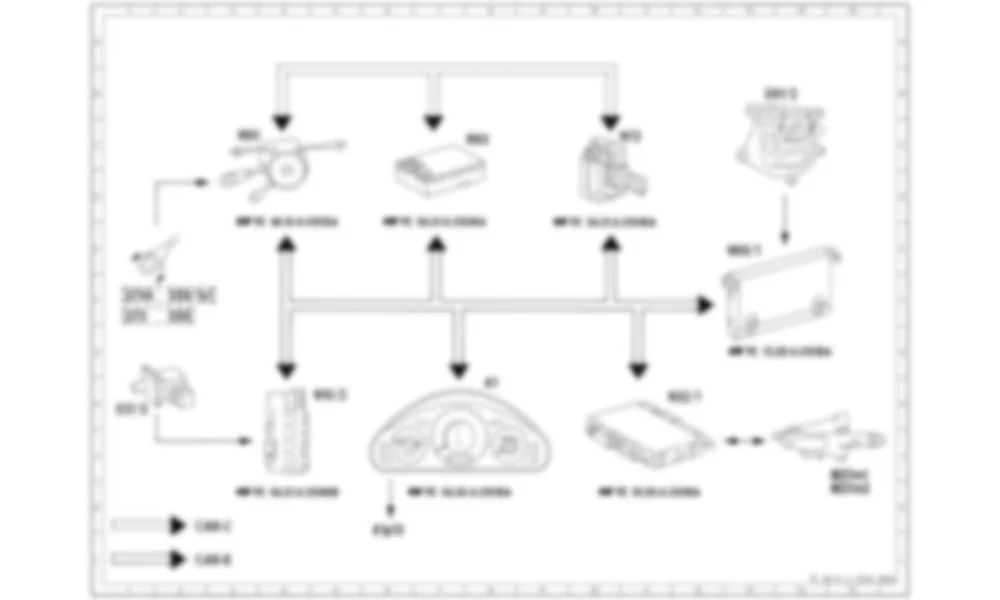 Электросхема Функциональная схема электрической системы регулировки рулевой колонки для Mercedes-Benz E-class (W211) 2002—2009