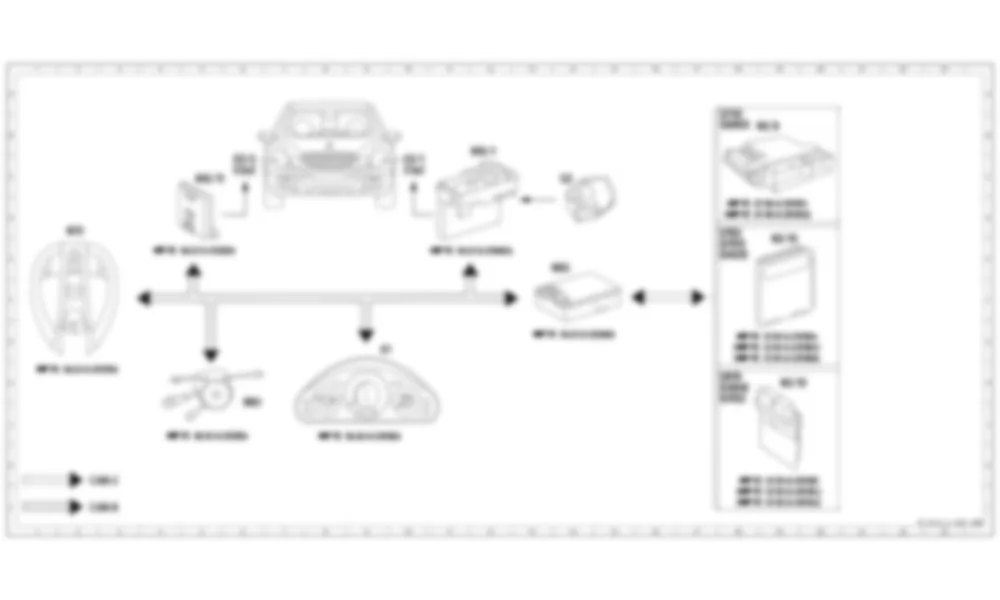 Электросхема Функциональная схема электрической системы для наружного освещения для Mercedes-Benz E-class (W211) 2002—2009