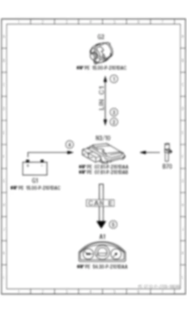 Электросхема Принципиальная электрическая схема интерфейса генератора для Mercedes-Benz E-class (W212) 2009—2016
