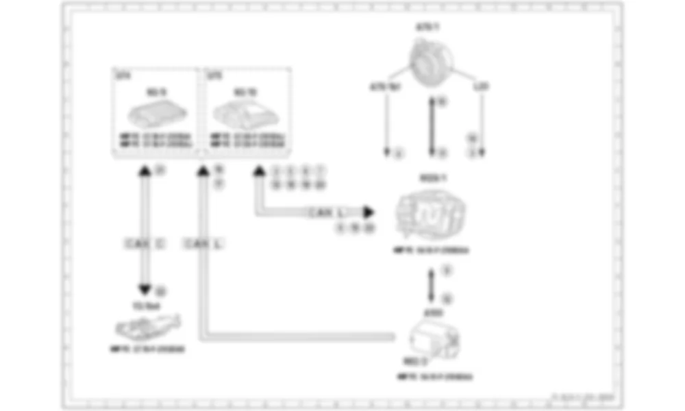 Электросхема Схема электрических функций для координации создания крутящего момента для Mercedes-Benz E-class (W212) 2009—2016