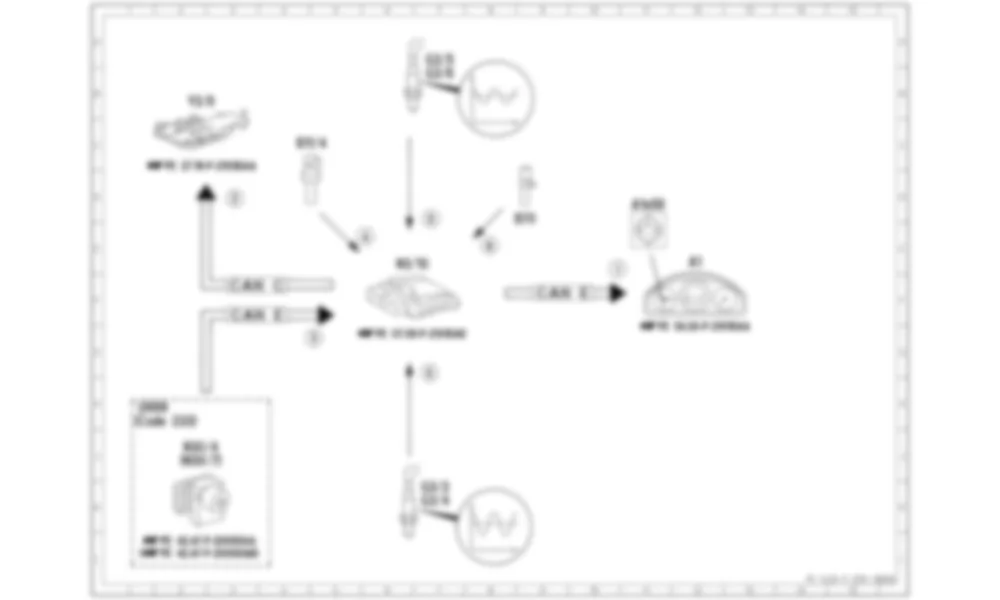 Электросхема Принципиальная электрическая схема системы очистки выхлопных газов для Mercedes-Benz E-class (W212) 2009—2016