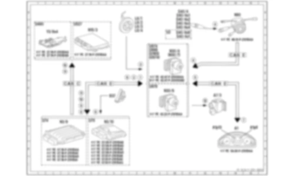 Электросхема Принципиальная электрическая схема круиз-контроля (CC) для Mercedes-Benz E-class (W212) 2009—2016