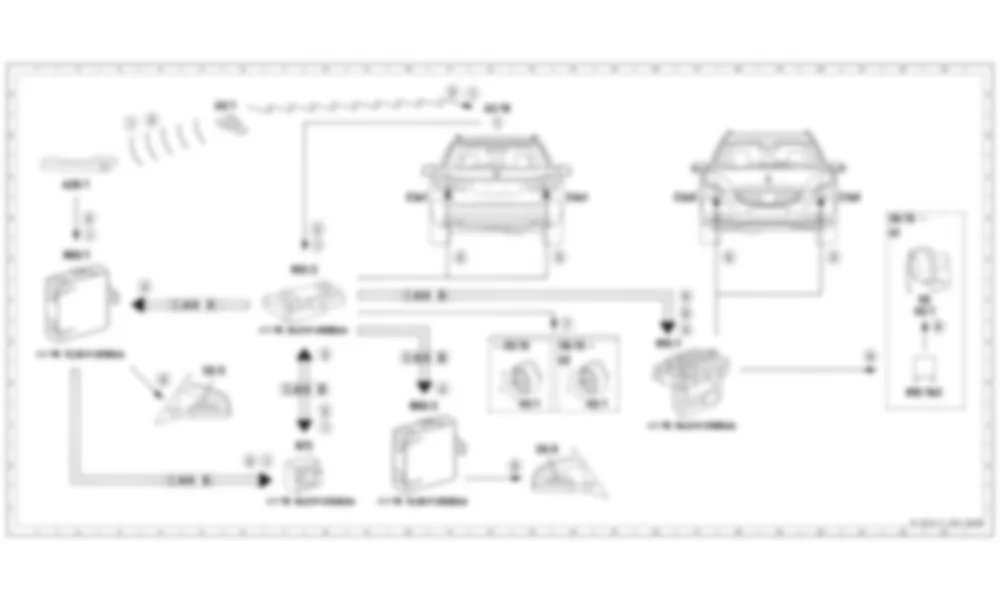 Электросхема Принципиальная электрическая схема системы охранной сигнализации, срабатывание сигнализации аварийным выключателем для Mercedes-Benz E-class (W212) 2009—2016