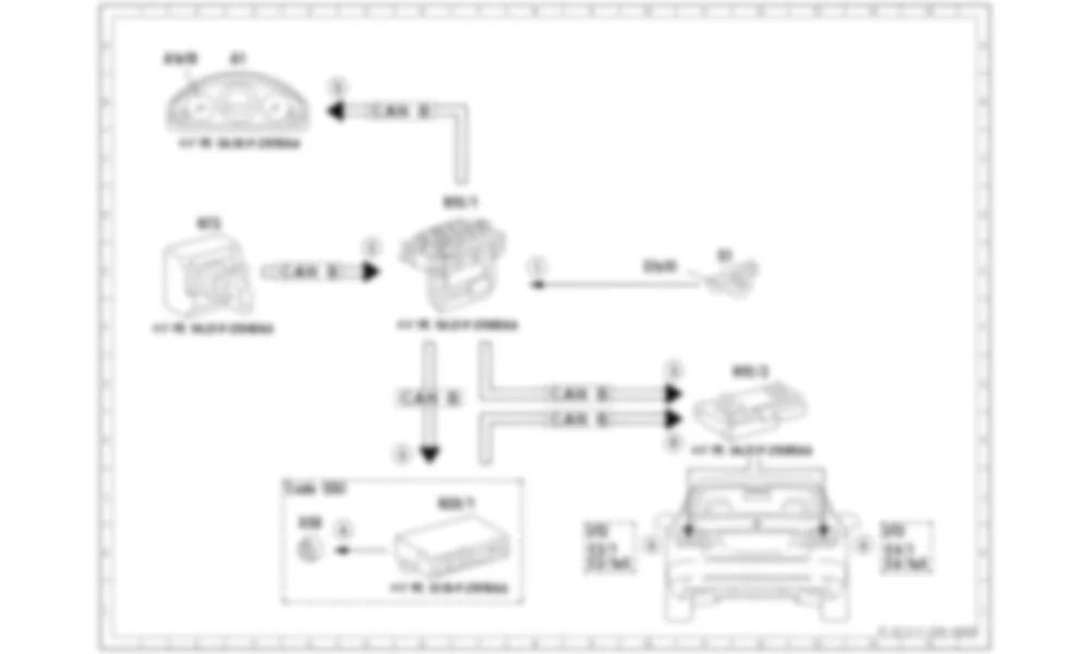 Электросхема Принципиальная электрическая схема включения передних противотуманных фар для Mercedes-Benz E-class (W212) 2009—2016
