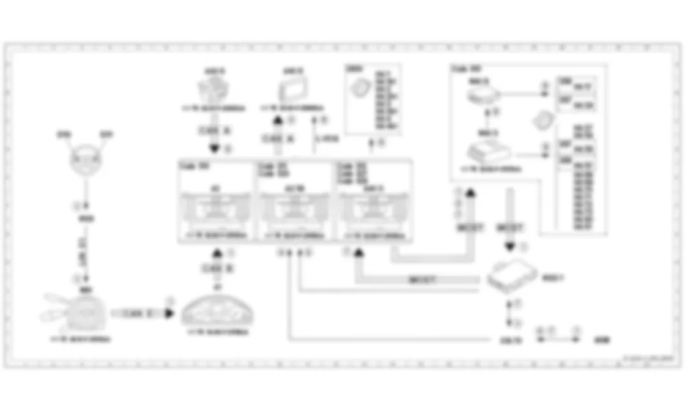 Электросхема Функциональная электрическая схема медиа-интерфейса, функция для Mercedes-Benz E-class (W212) 2009—2016