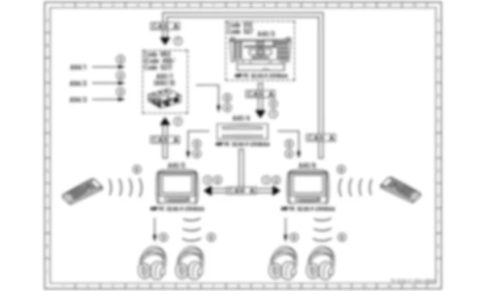 Электросхема Принципиальная электрическая схема заднего развлекательного ТВ-приема для Mercedes-Benz E-class (W212) 2009—2016