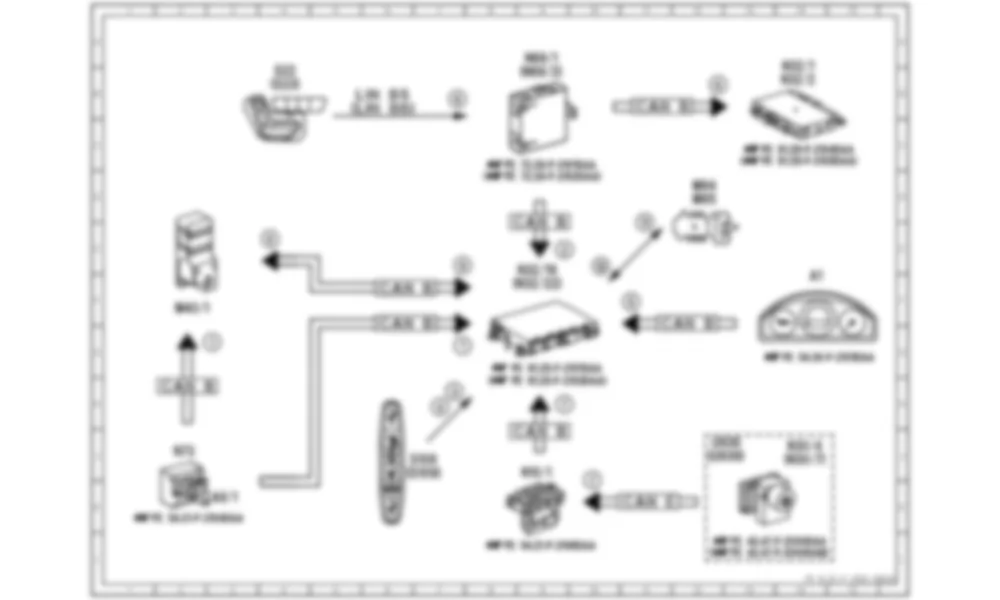 Электросхема Принципиальная электрическая схема динамического сиденья (FDS) для Mercedes-Benz E-class (W212) 2009—2016