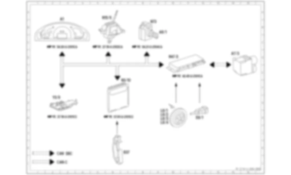 Электросхема Функциональная схема электрической системы электронного управления коробкой передач (ETC) для Mercedes-Benz CL-class (C215) 1999—2006