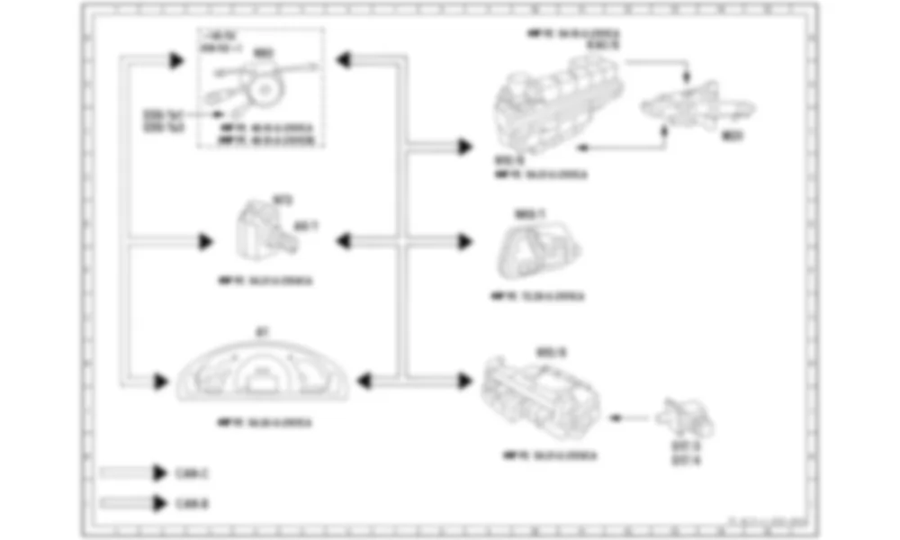 Электросхема Функциональная схема электрической системы регулировки рулевой колонки для Mercedes-Benz CL-class (C215) 1999—2006