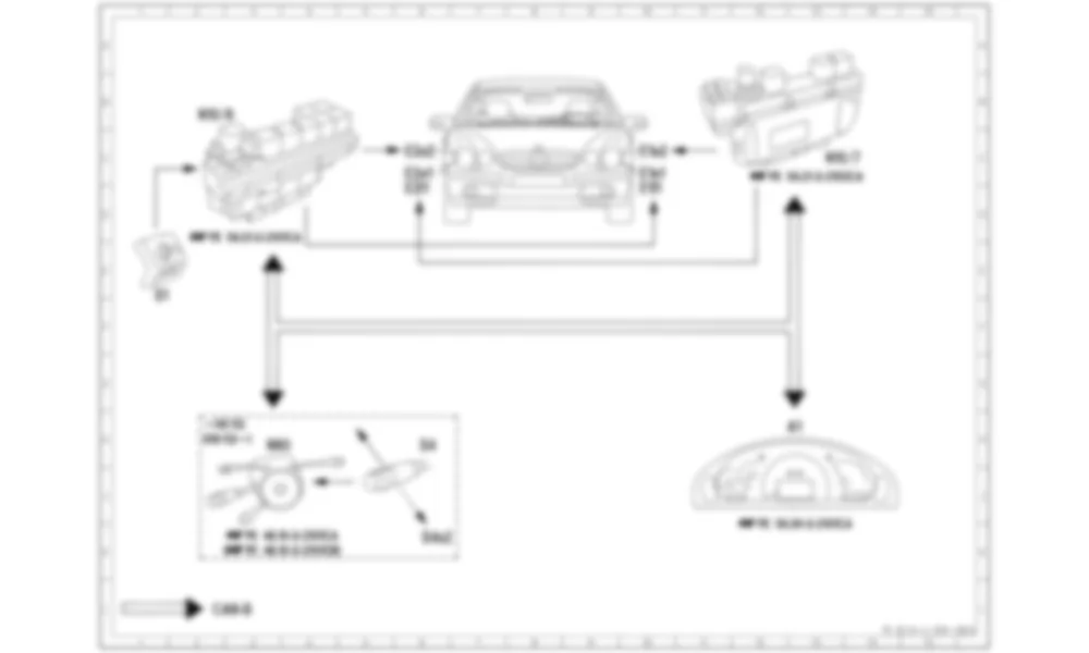 Электросхема Функциональная схема электрической системы для наружного освещения для Mercedes-Benz CL-class (C215) 1999—2006