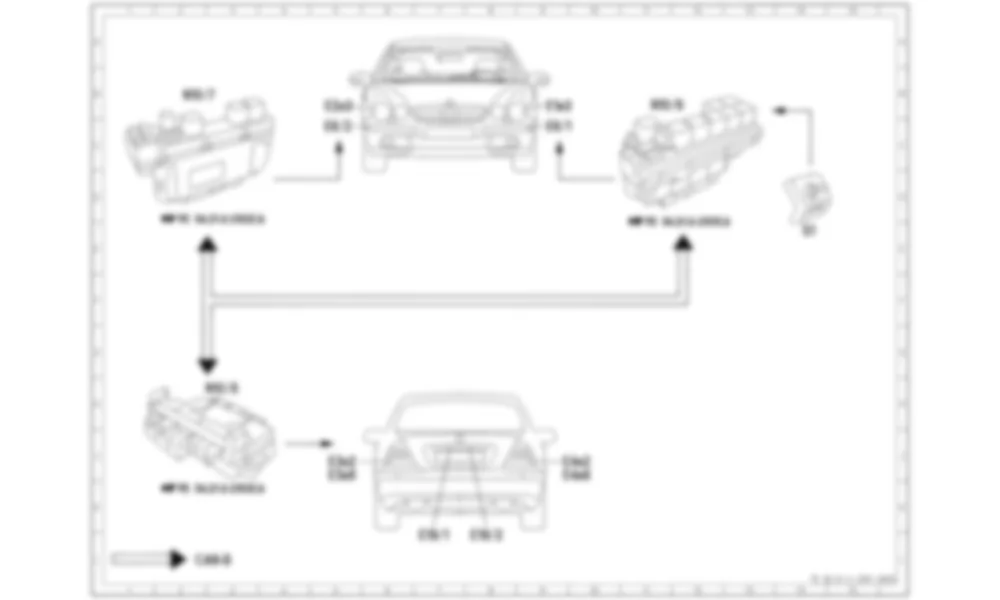 Электросхема Функциональная схема электрической системы для наружного освещения для Mercedes-Benz CL-class (C215) 1999—2006