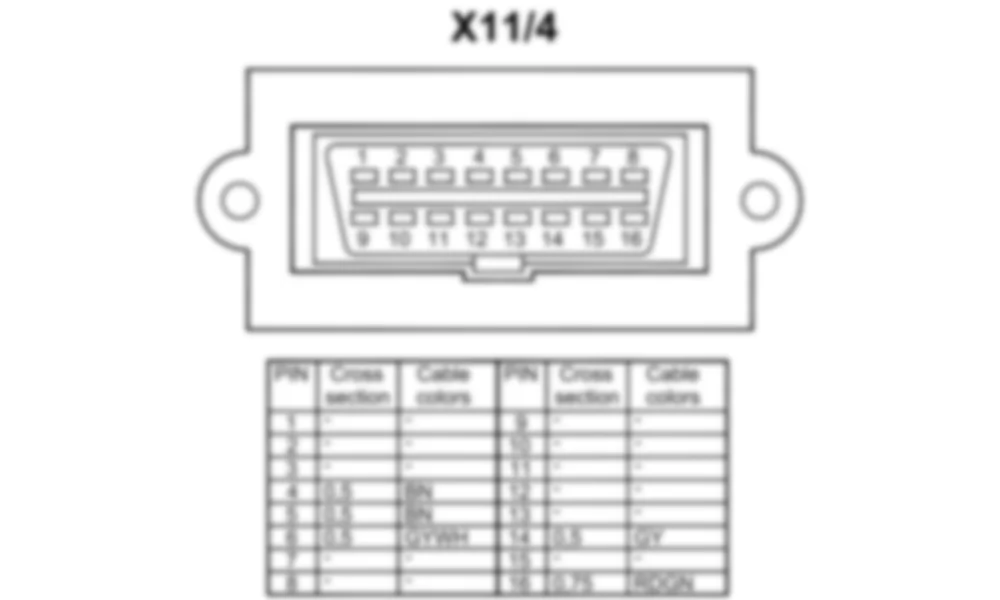 Распиновка разъема X11/4 -  Разъем канала передачи данных для Mercedes-Benz CL-class (C216) 2006—2014