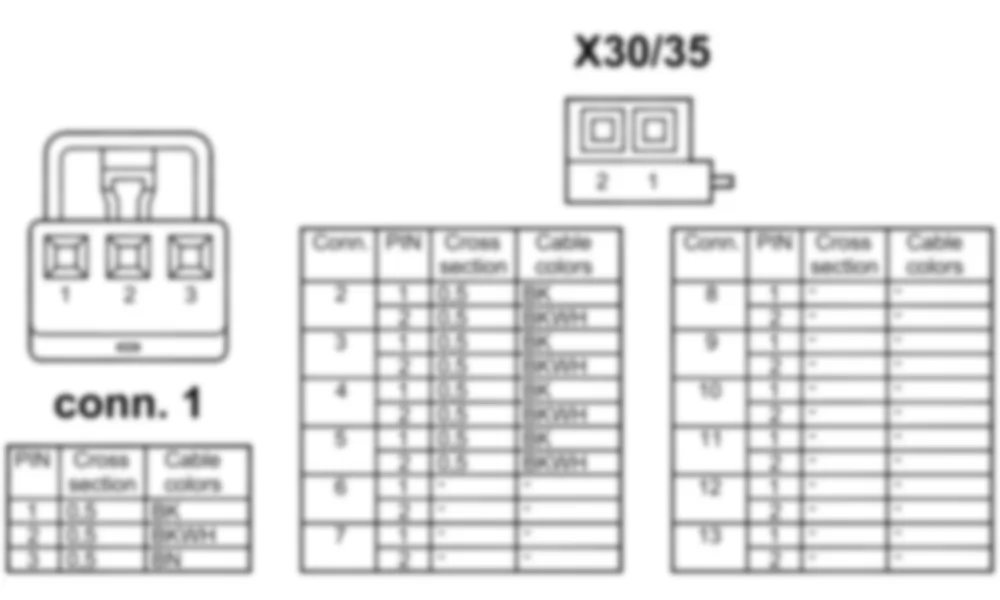 Распиновка разъема X30/35 -  Разъем распределителя напряжения CAN Telematics для Mercedes-Benz CL-class (C216) 2006—2014