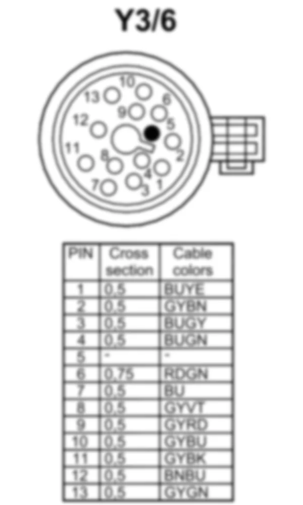 Распиновка разъема Y3/6 -  Электрический блок управления для Mercedes-Benz CL-class (C216) 2006—2014