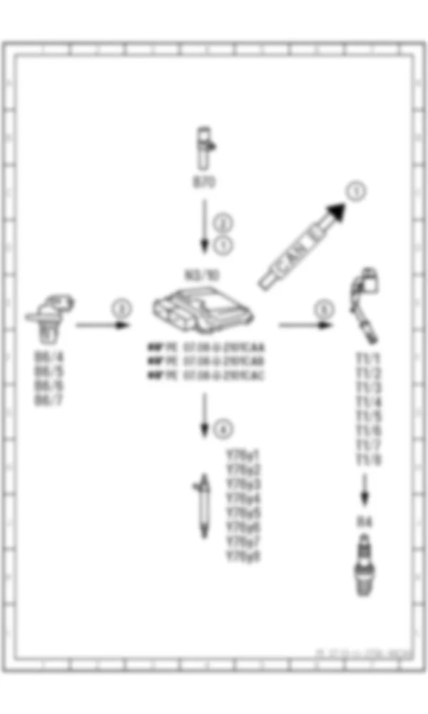 Электросхема Принципиальная электрическая схема, синхронизация порядка впрыска и зажигания для Mercedes-Benz CL-class (C216) 2006—2014