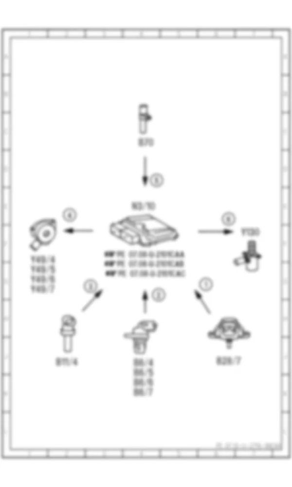 Электросхема Принципиальная электрическая схема регулировки фаз газораспределения для Mercedes-Benz CL-class (C216) 2006—2014