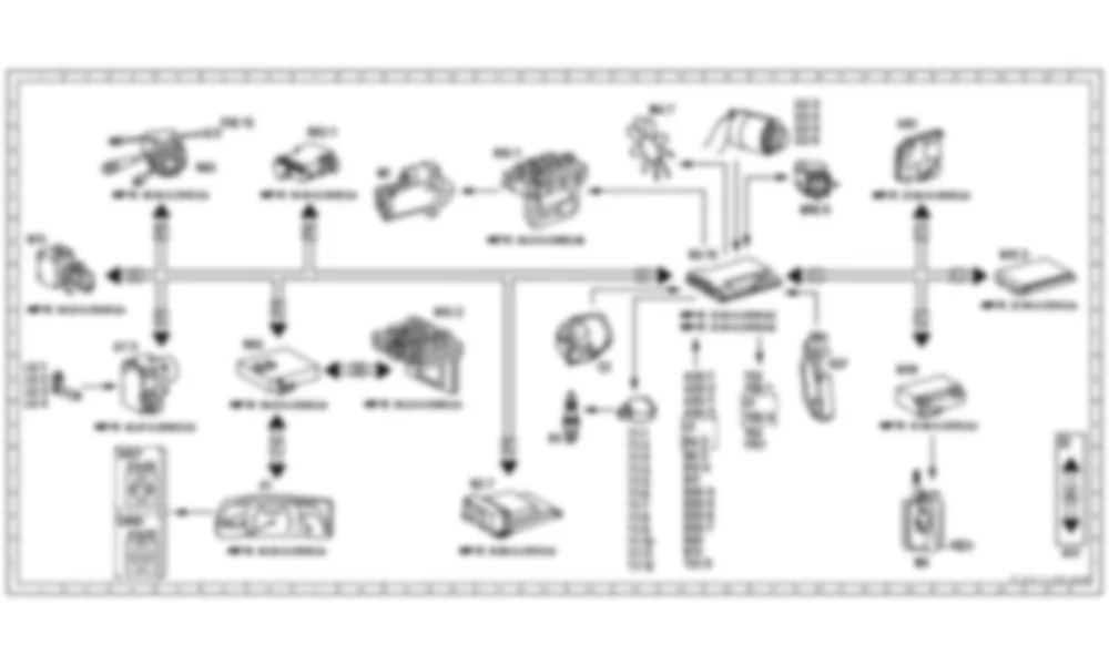 Электросхема Функциональная схема электрической системы управления двигателем ME для Mercedes-Benz CL-class (C216) 2006—2014