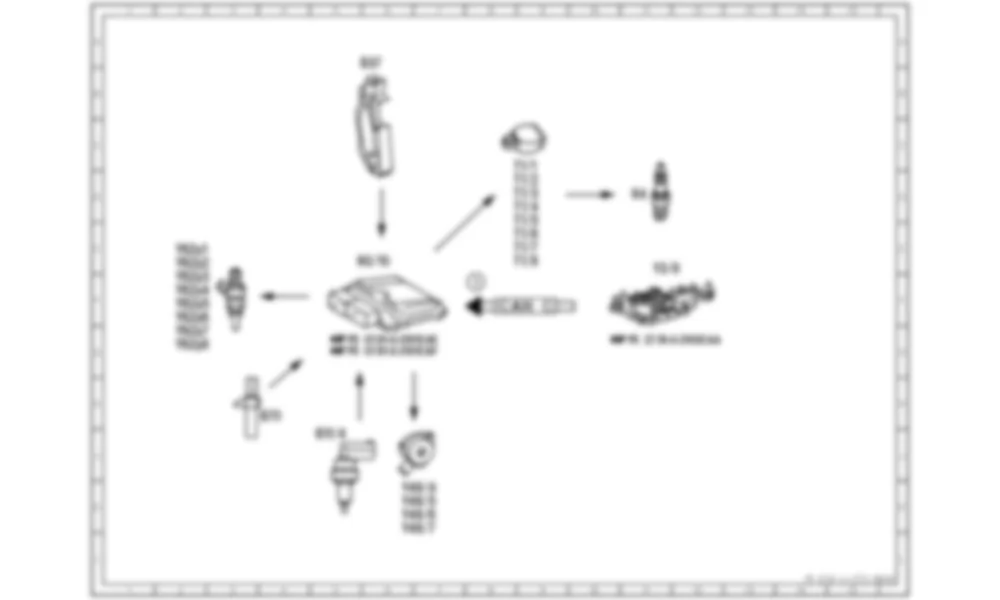 Электросхема Принципиальная электрическая схема отключения подачи топлива при замедлении ME для Mercedes-Benz CL-class (C216) 2006—2014