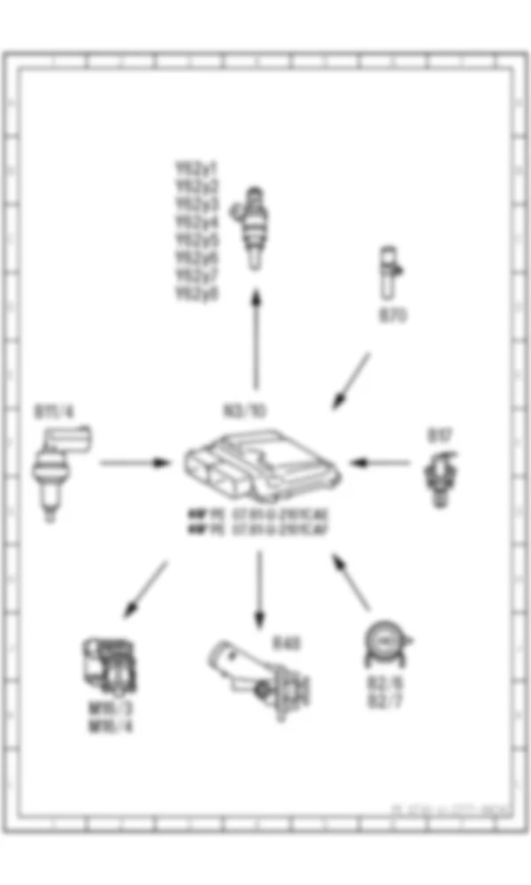 Электросхема Функциональная электрическая схема для функции защиты от перегрева / детонации ME для Mercedes-Benz CL-class (C216) 2006—2014