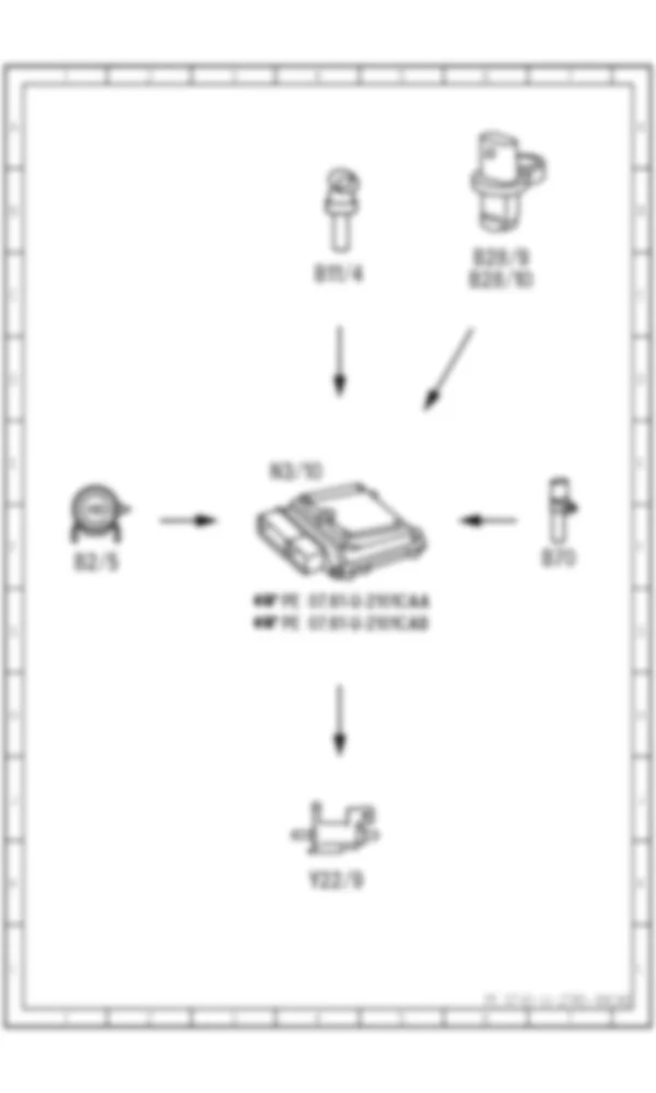 Электросхема Принципиальная электрическая схема переключения подъемной заслонки для Mercedes-Benz CL-class (C216) 2006—2014