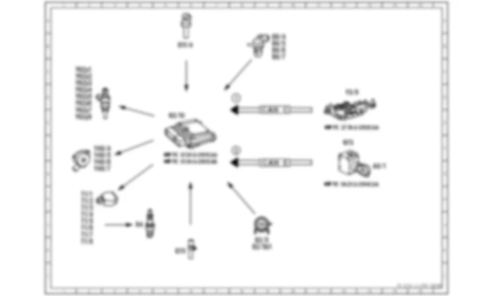 Электросхема Принципиальная электрическая схема для запуска, послепусковой фазы и обогрева для Mercedes-Benz CL-class (C216) 2006—2014