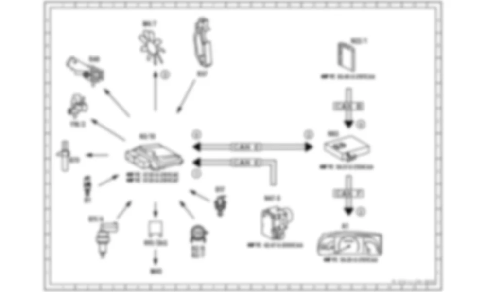 Электросхема Принципиальная электрическая схема управления теплом для Mercedes-Benz CL-class (C216) 2006—2014