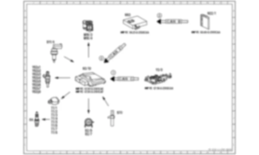 Электросхема Принципиальная электрическая схема для увеличения холостого хода ME для Mercedes-Benz CL-class (C216) 2006—2014