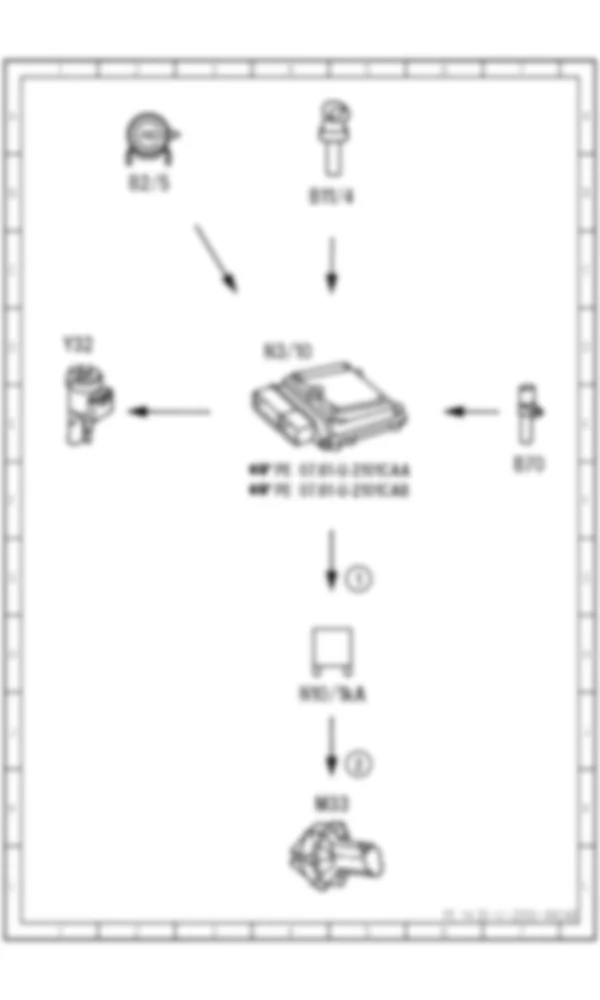 Электросхема Функциональная электрическая схема для подачи вторичного воздуха для Mercedes-Benz CL-class (C216) 2006—2014