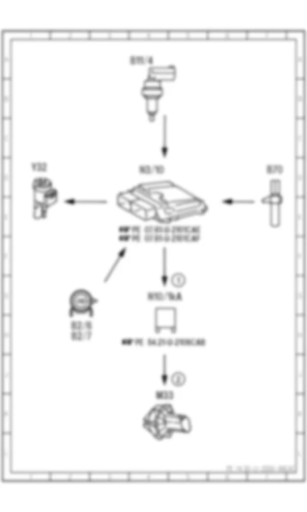 Электросхема Функциональная электрическая схема для подачи вторичного воздуха для Mercedes-Benz CL-class (C216) 2006—2014