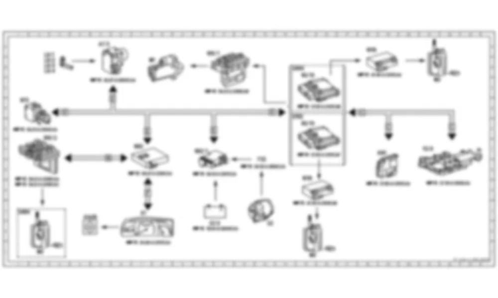 Электросхема Функциональная электрическая схема стартера, генератора, аккумулятора для Mercedes-Benz CL-class (C216) 2006—2014