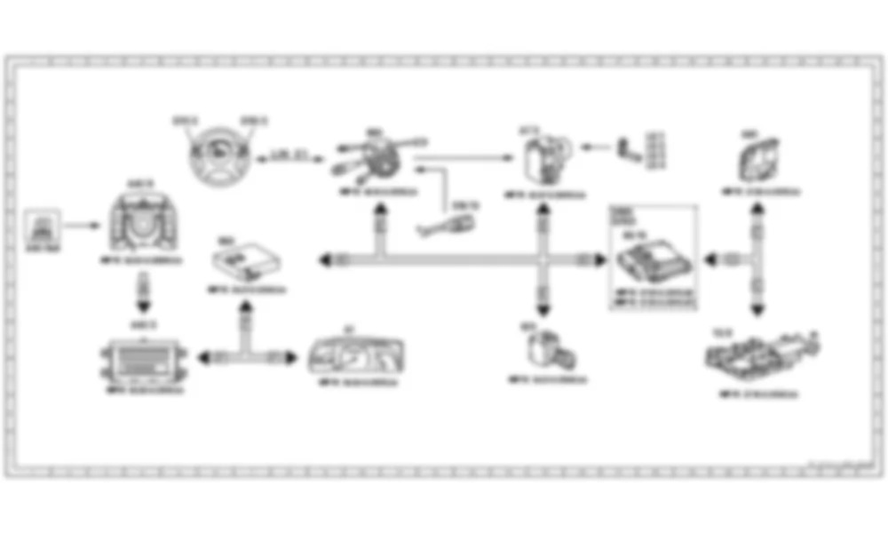 Электросхема Функциональная схема электрической системы электронного управления коробкой передач (ETC) для Mercedes-Benz CL-class (C216) 2006—2014