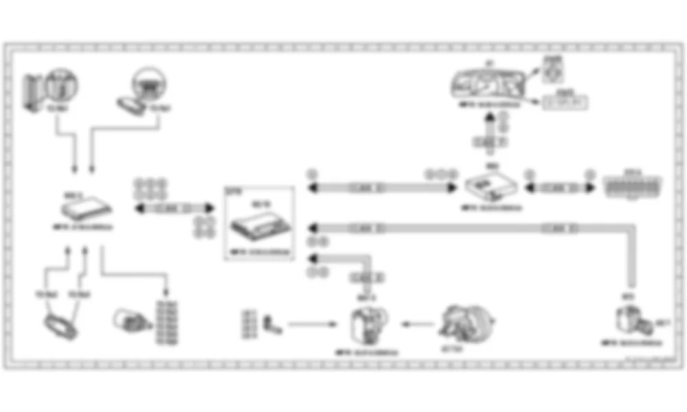 Электросхема Функциональная схема электрической системы электронного управления коробкой передач (ETC) для Mercedes-Benz CL-class (C216) 2006—2014