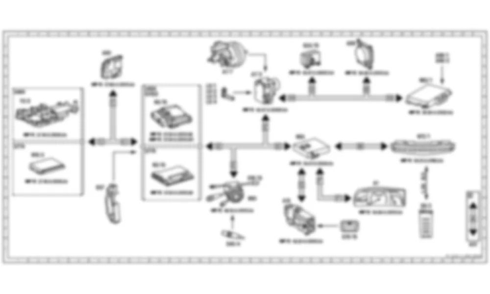 Электросхема Функциональная электрическая схема Distronic (DTR) для Mercedes-Benz CL-class (C216) 2006—2014