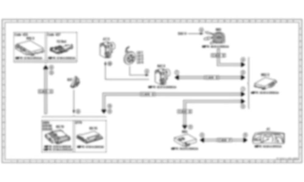 Электросхема Функциональная электрическая схема круиз-контроля (CC) для Mercedes-Benz CL-class (C216) 2006—2014