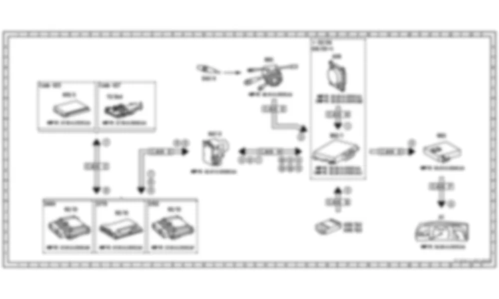 Электросхема Принципиальная электрическая схема DISTRONIC PLUS для Mercedes-Benz CL-class (C216) 2006—2014