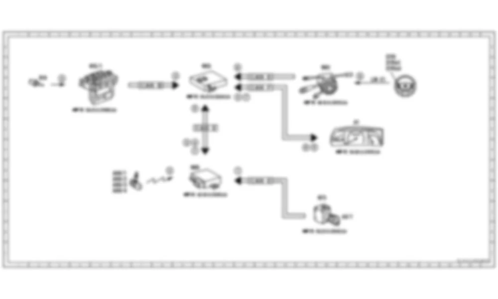 Электросхема Функциональная схема электрической системы датчика давления в шинах для Mercedes-Benz CL-class (C216) 2006—2014